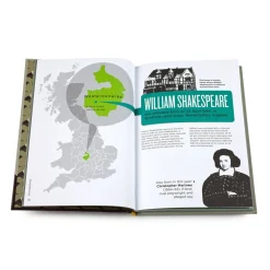 Cultural Icons|Biographic Shakespeare Hardcover Book