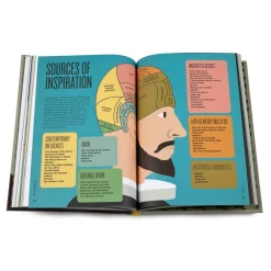 Cultural Icons|Biographic Shakespeare Hardcover Book