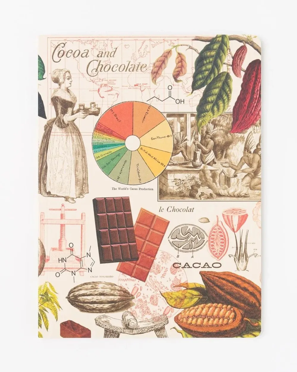 Journals & Other Stationery|Chocolate Making Science Softcover Notebook (Lined)
