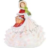 English Ladies Co. English Ladies Figurines|'Holly'