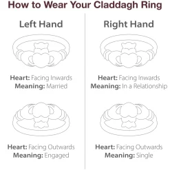 Galway Crystal Rings|Gents Sterling Silver Claddagh Ring, Size 11.5