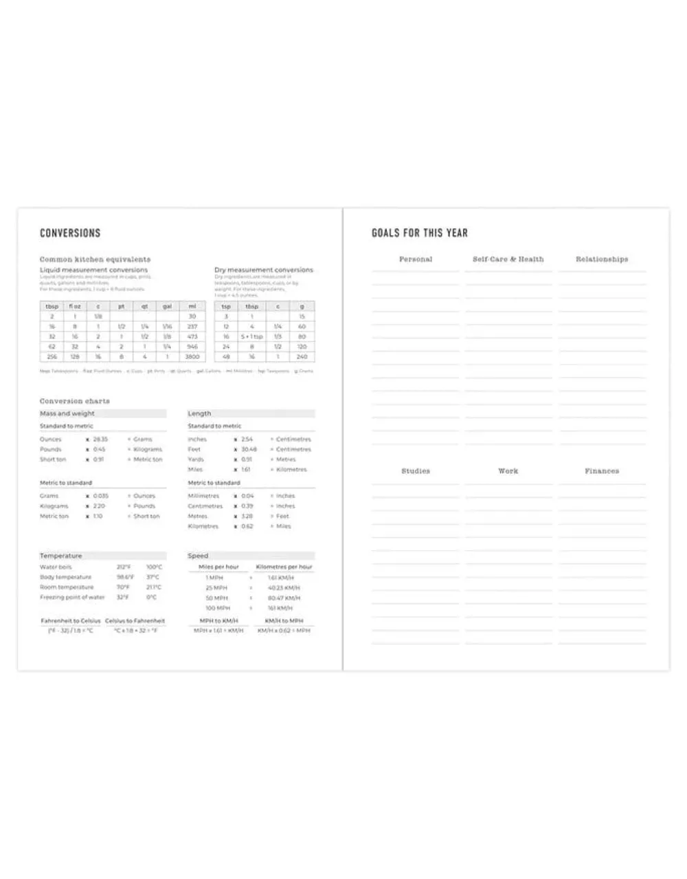 Journals & Other Stationery|Inspire A5 Week to View Planner 2026, Navy
