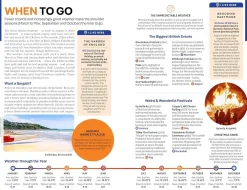 Books|Lonely Planet Great Britain