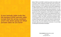 Pomegranate Games & Puzzles|The Elements: A Quiz Deck on the Periodic Table Knowledge Cards