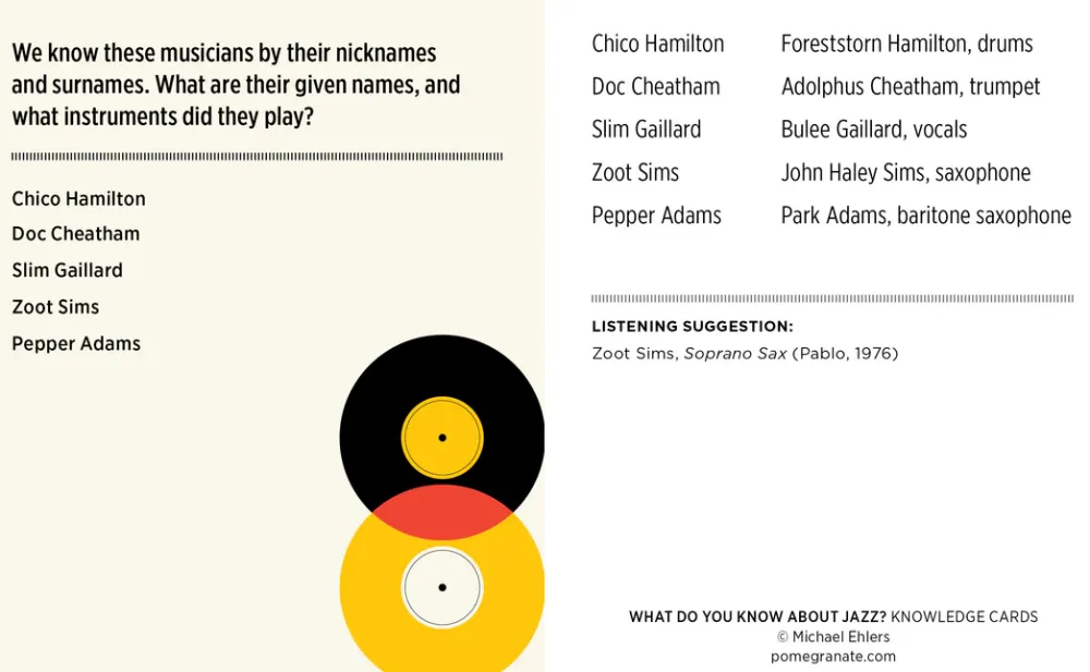 Pomegranate Games & Puzzles|What Do You Know about Jazz? Knowledge Cards