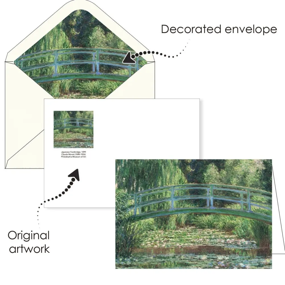 RainCaper Boxed Cards|Claude Monet Favorites Boxed Notecards