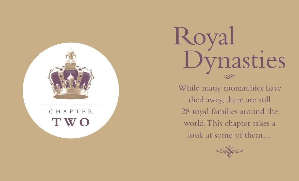 Books|The Little Book of Kings & Queens: A Jewelled Collection of Royal Wit & Wisdom