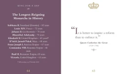 Books|The Little Book of Kings & Queens: A Jewelled Collection of Royal Wit & Wisdom
