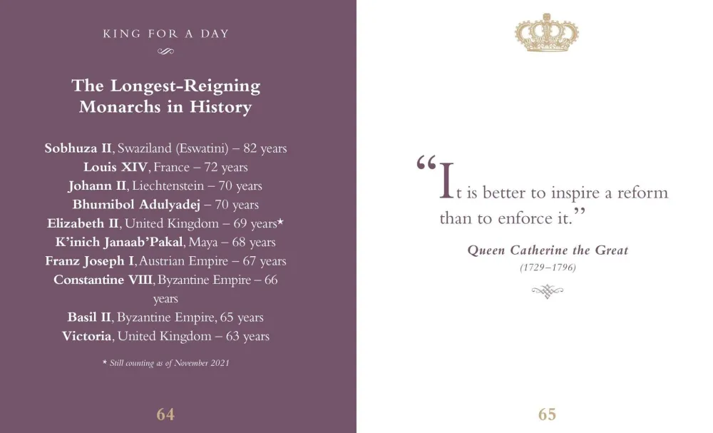 Books|The Little Book of Kings & Queens: A Jewelled Collection of Royal Wit & Wisdom