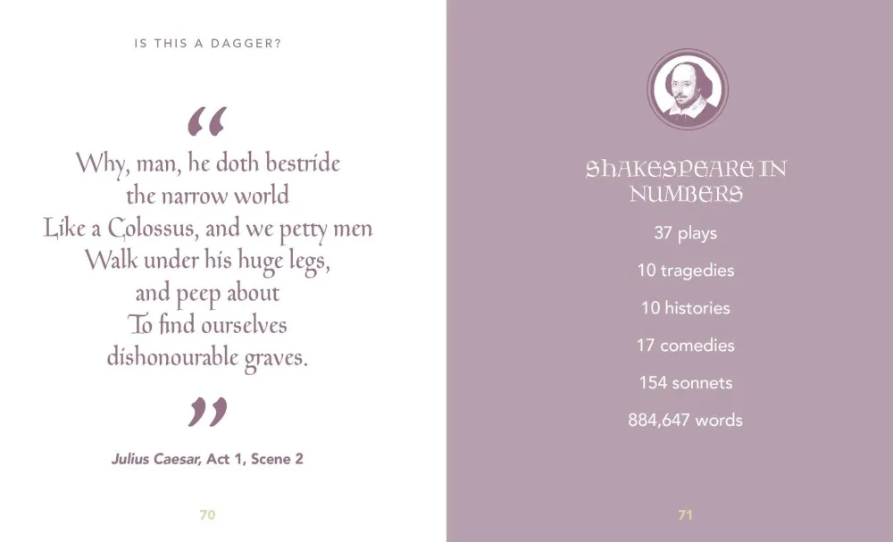 Cultural Icons|Books|The Little Book of Shakespeare: The Best of the Bard